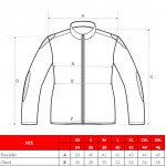 NSL-106-chart