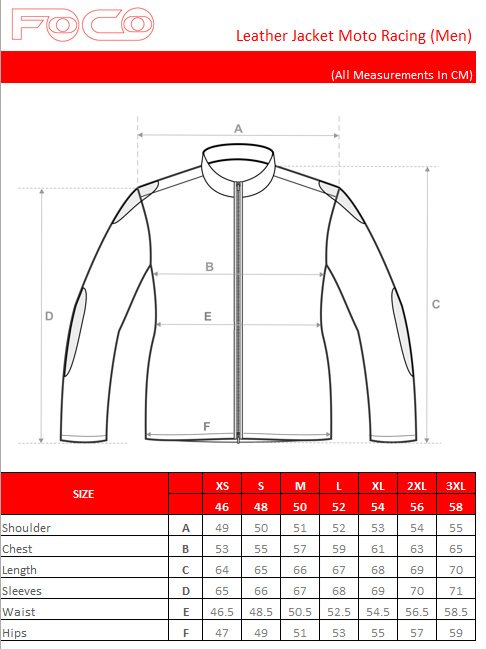 NSL-108-chart